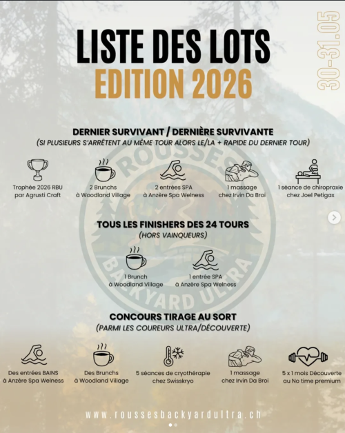 Rousses Backyard Ultra : au cœur d’un défi d’endurance extrême